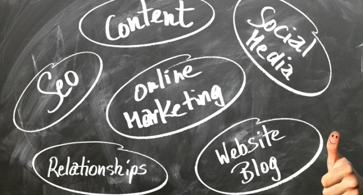 online marketing strategie